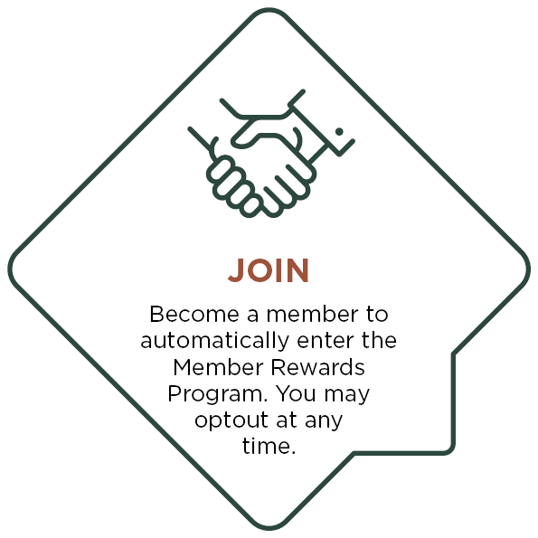 Membership