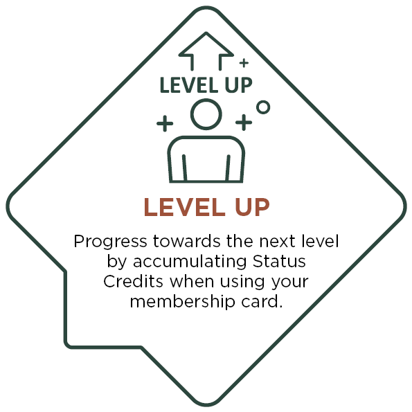 Membership