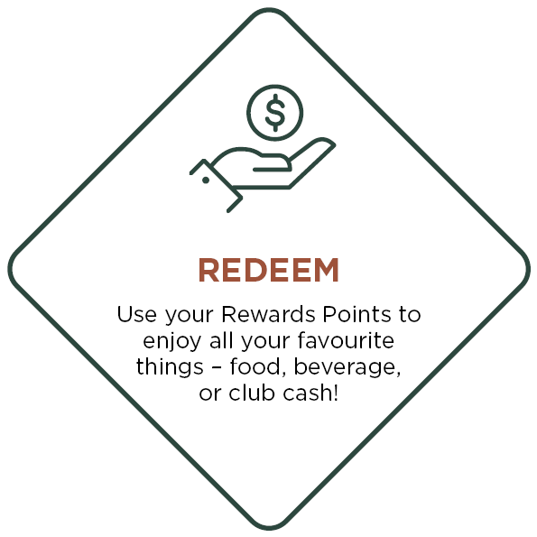 Membership