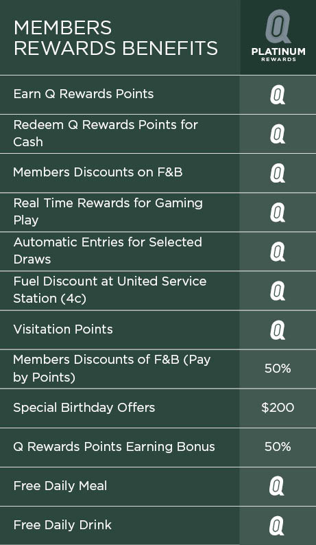 Q Rewards Platinum